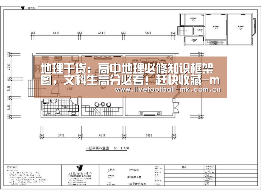 地理干货:高中地理必修知识框架图,文科生高分必看!赶快收藏-mk体育app(图1) mk体育官网