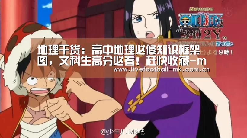 地理干货:高中地理必修知识框架图,文科生高分必看!赶快收藏-mk体育app(图2) mk体育在线